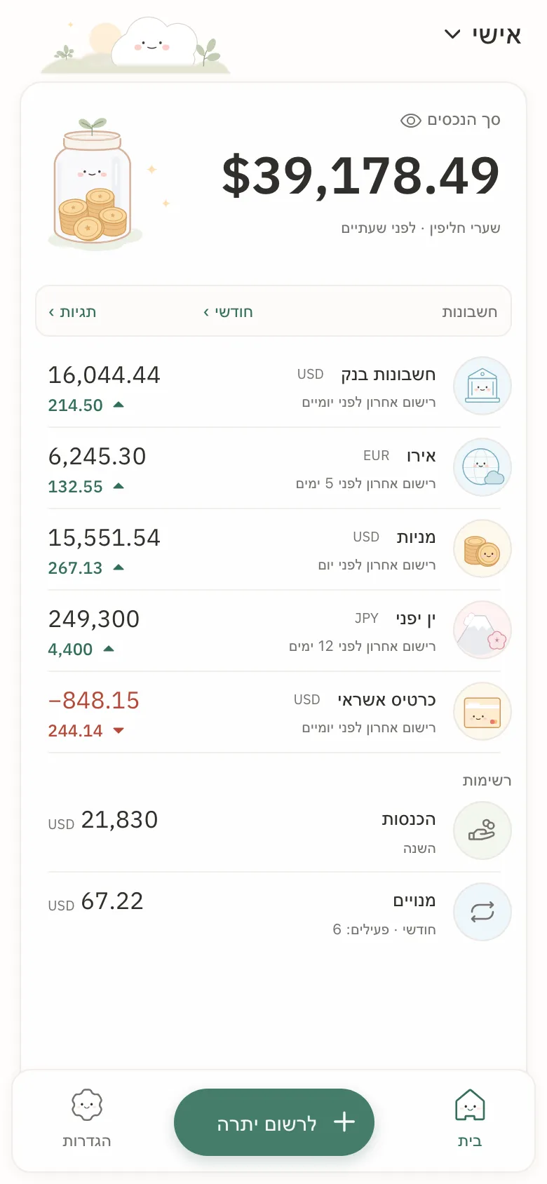 Stashsum בטלפון: הסכום הכולל של חמישה חשבונות, וכל חשבון עם היתרה האחרונה שלו והשינוי בה.