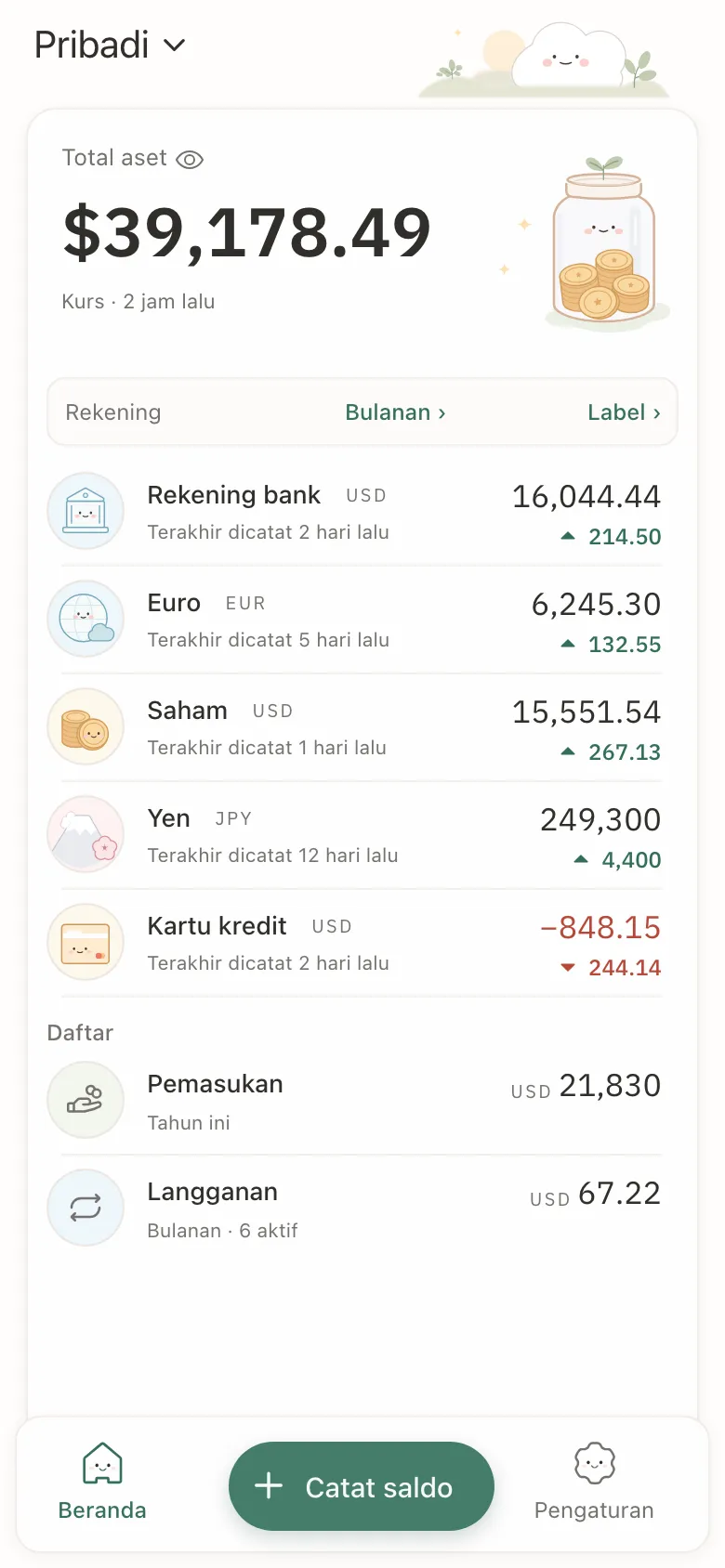 Stashsum di ponsel: total dari lima rekening, dan setiap rekening dengan saldo terakhir serta perubahannya.