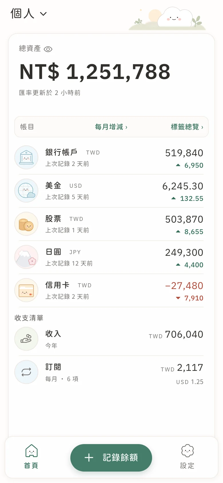 手機上的Stashsum:五個帳目的總資產,以及每個帳目的最新餘額和增減。