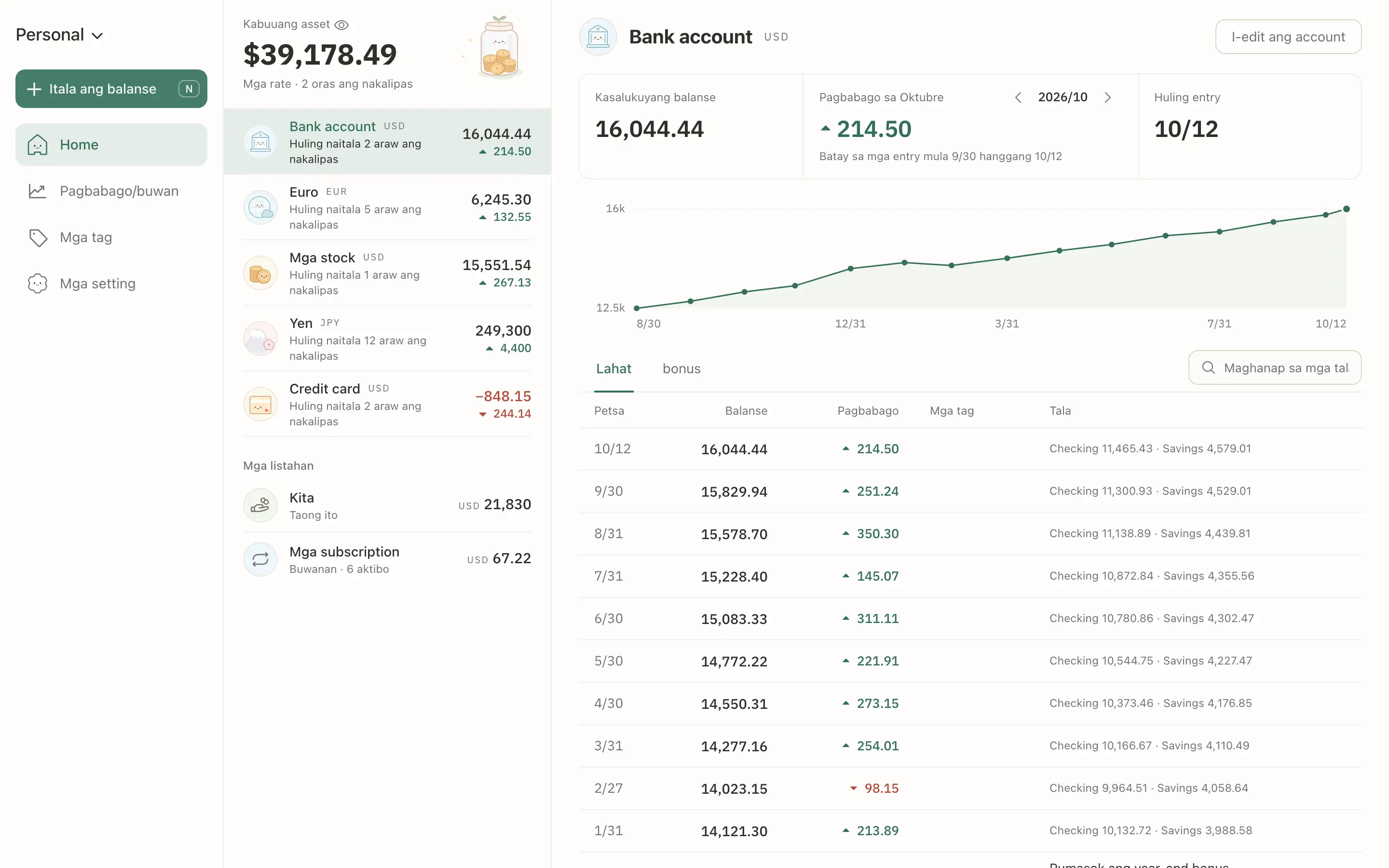 Ang Stashsum sa malapad na screen: ang listahan ng mga account katabi ng chart at mga entry ng isang account.