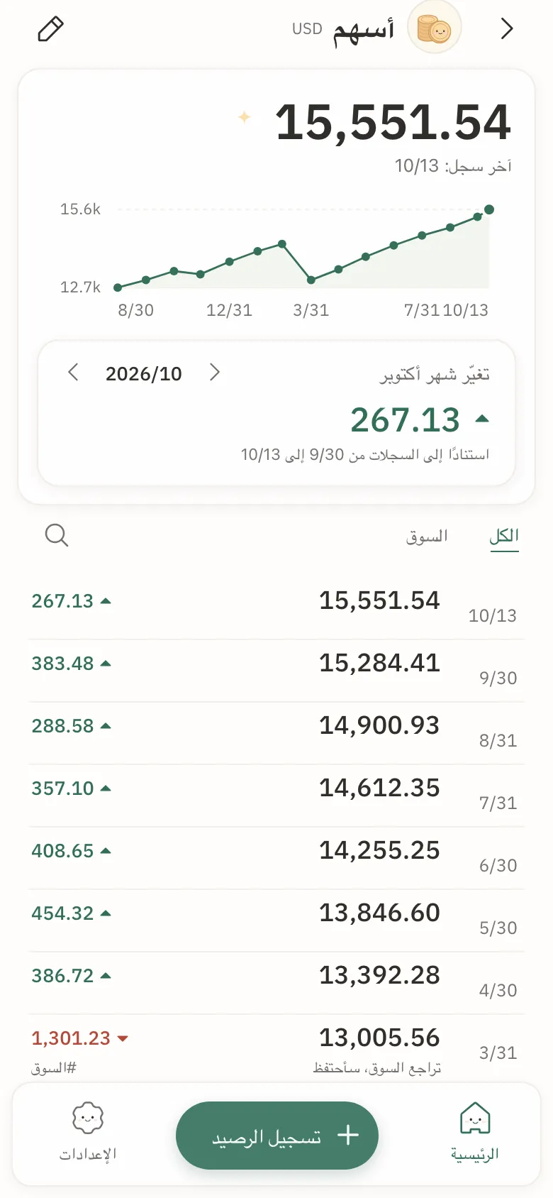 تفاصيل حساب واحد: رسم خطي لأرصدته، والتغيّر خلال الشهر، وقائمة السجلات.