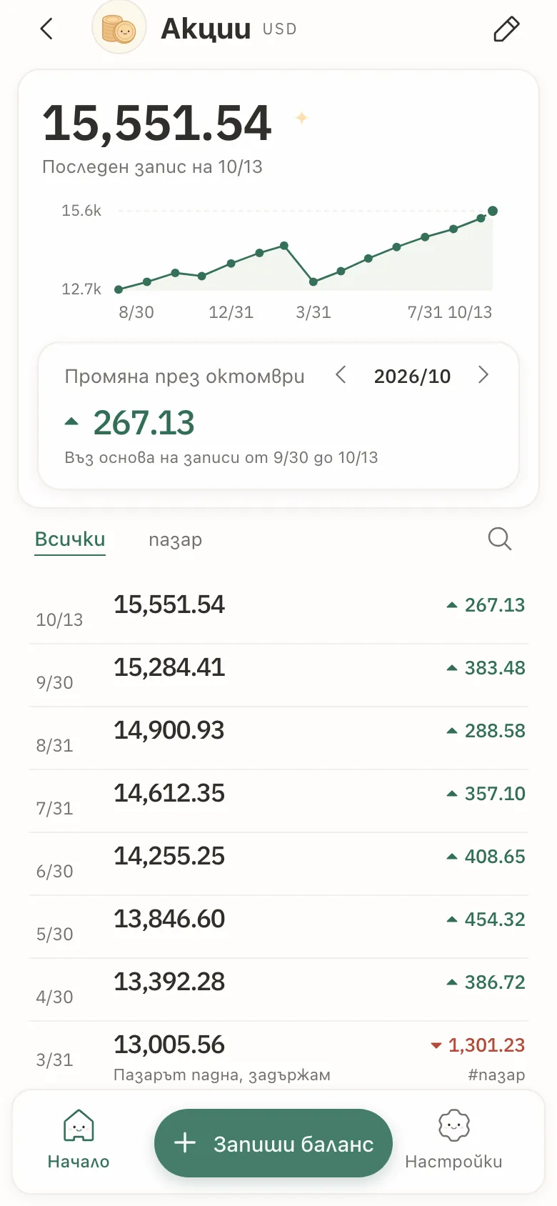 Подробности за една сметка: линейна графика на балансите, промяната за месеца и списъкът със записите.