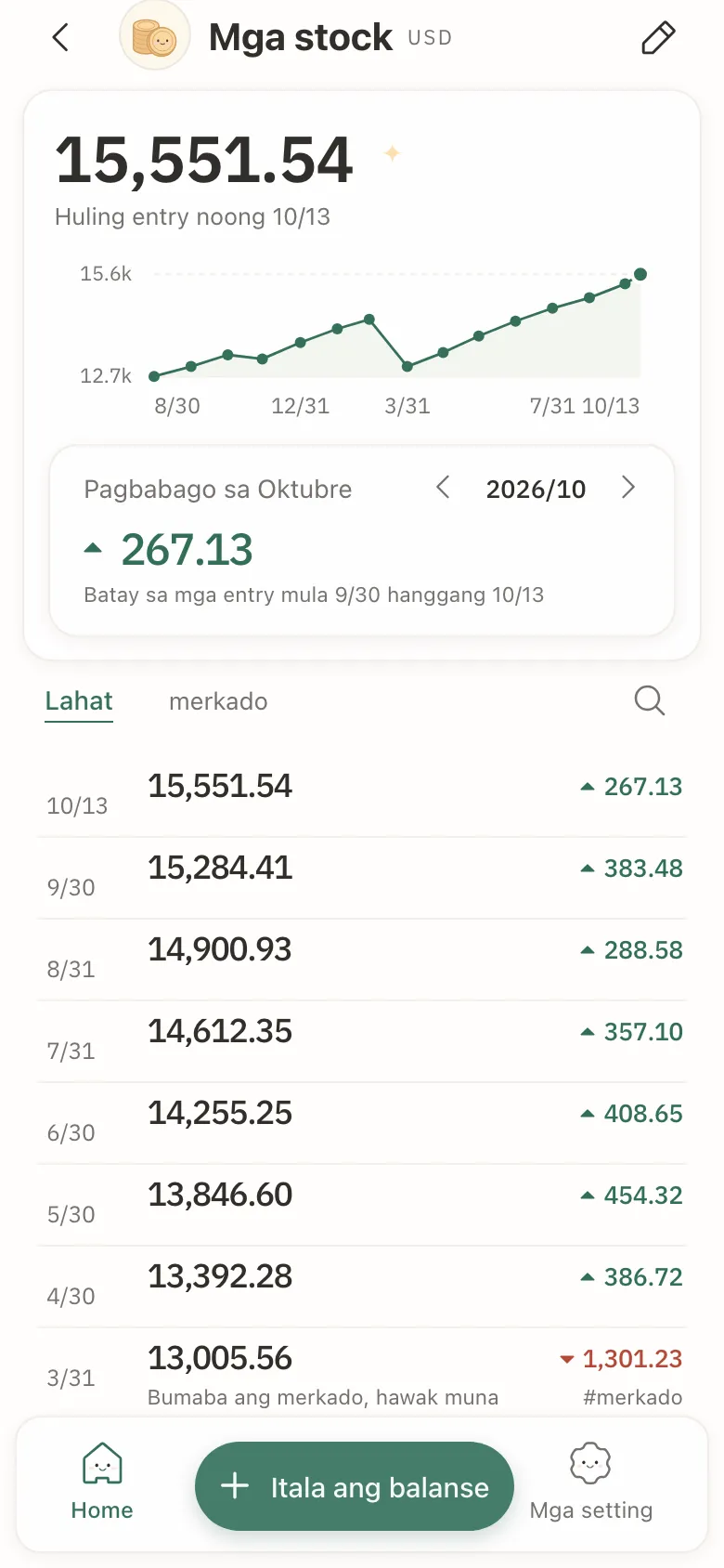 Detalye ng isang account: line chart ng mga balanse nito, ang pagbabago para sa buwan at ang listahan ng mga entry.